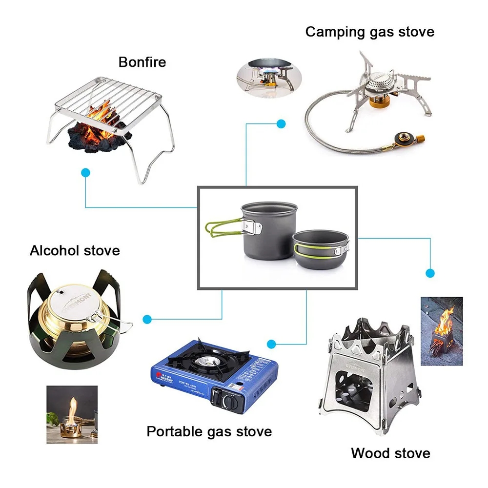 Camping Cookware Mess Kit Ultr - Camping Cooking Set 2 Person 评论和价格